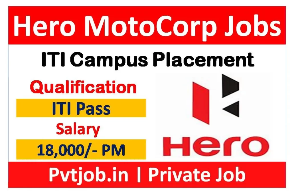 Hero-MotoCorp-Gujarat-Jobs-2023
