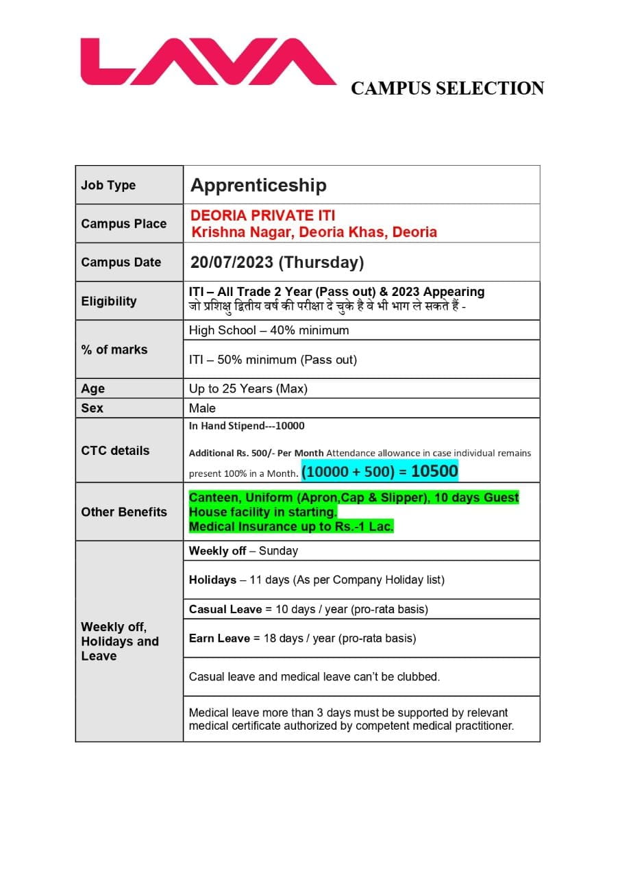 lava-international-jobs-2023-iti-campus-placement-private-job