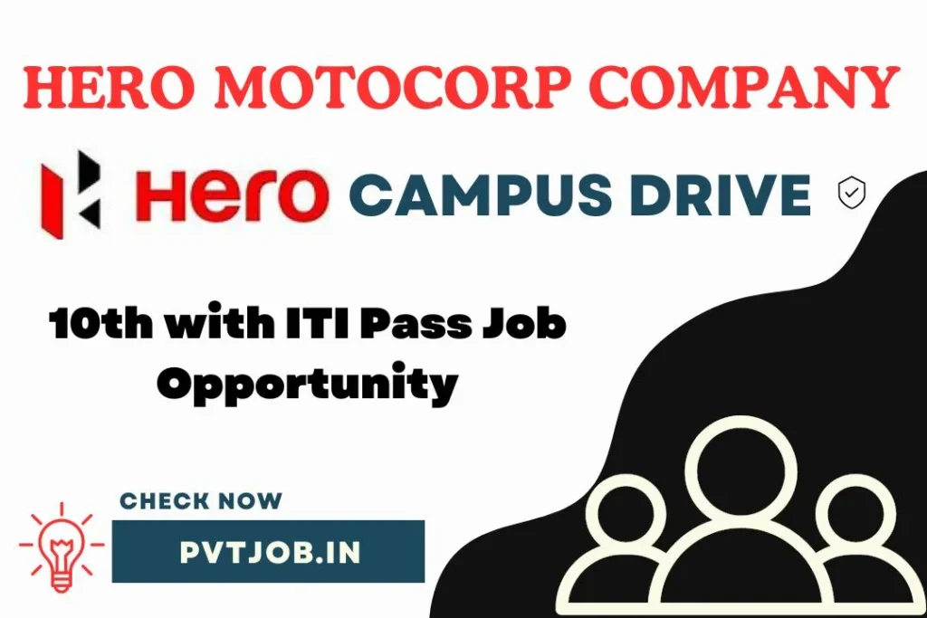 Hero MotoCorp Company Jobs 2024 %