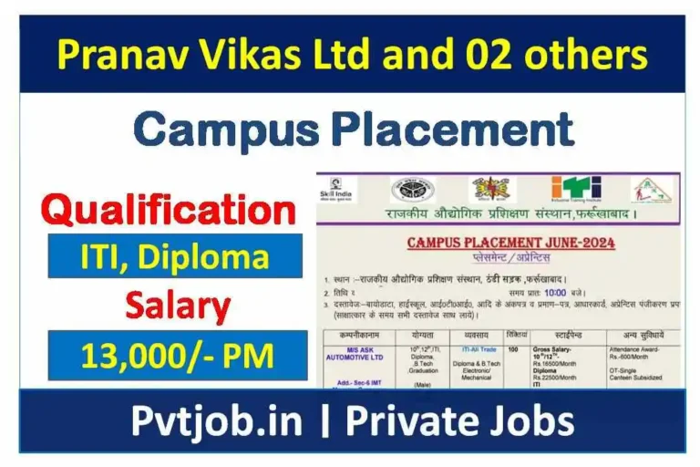 Pranav Vikas Ltd and 02 others Company