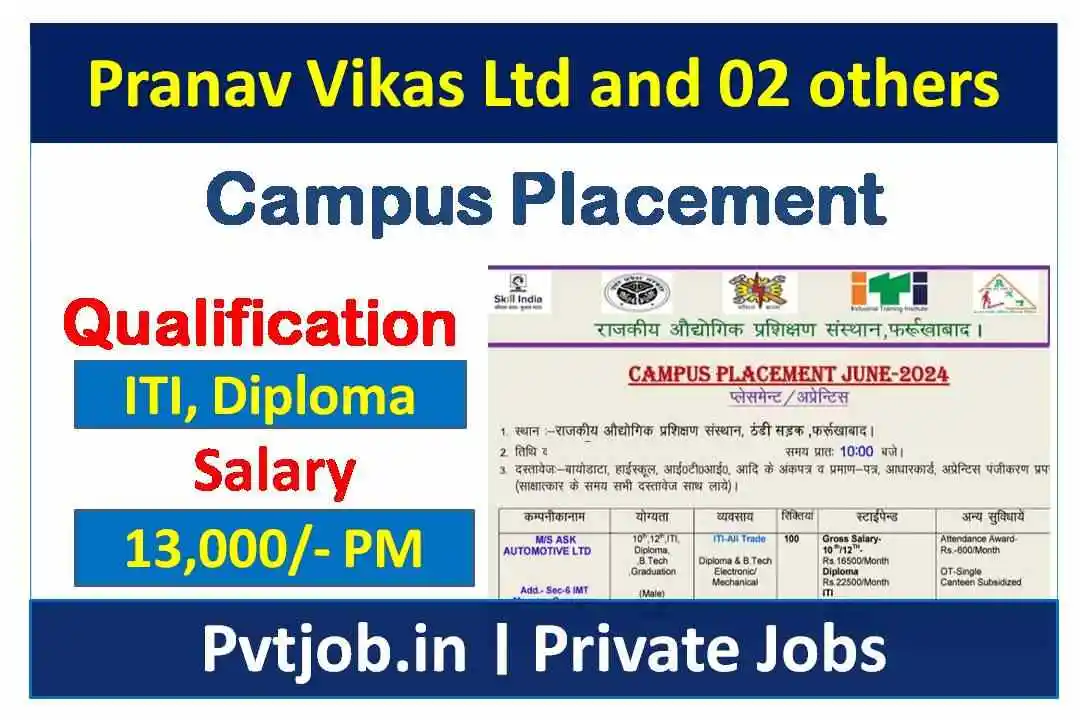 Pranav Vikas Ltd and 02 others Company Campus 2024 %