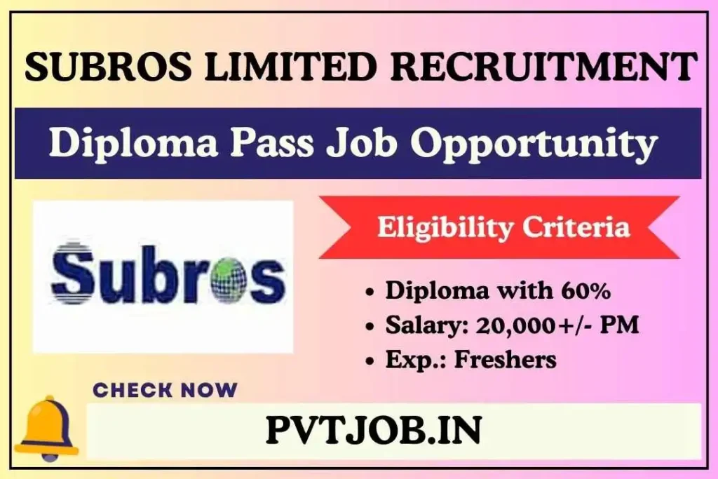Subros Limited Recruitment