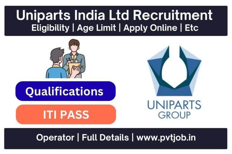 Uniparts India Ltd Recruitment
