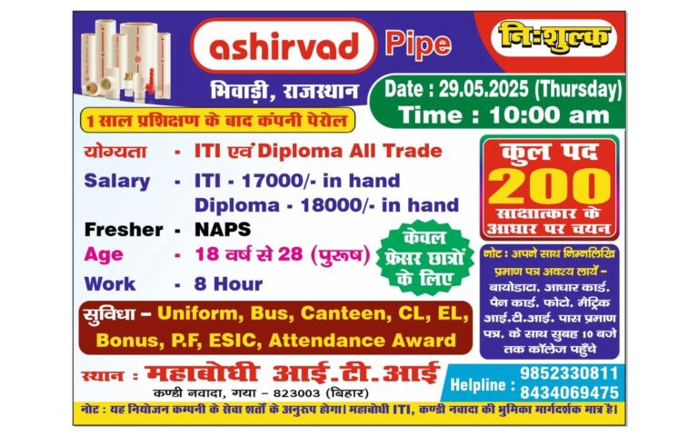 Ashirvad Pipe Campus Placement %