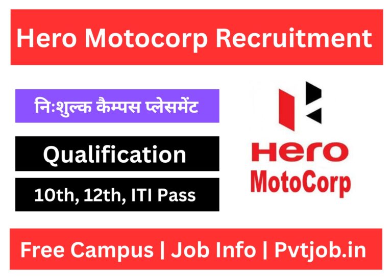 Hero Motocorp Recruitment Neemrana 2025 %
