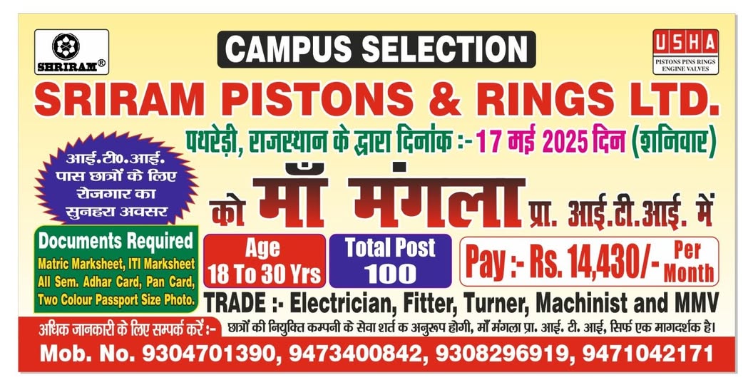 Maa Mangla ITI 17 May %
