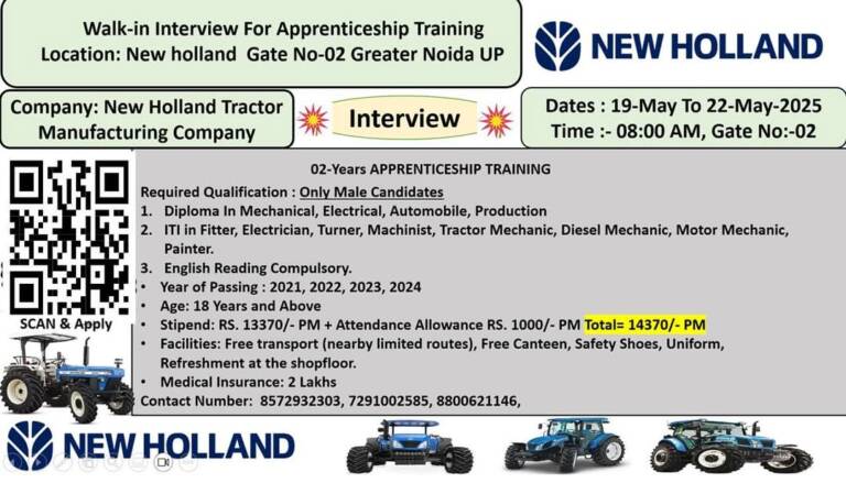 New Holland Walk in interview %