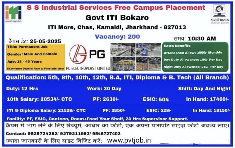 PG Electro Plast Limited Recruitment %
