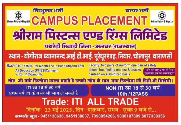 Shriram Pistons & Rings Ltd. Recruitment 2025