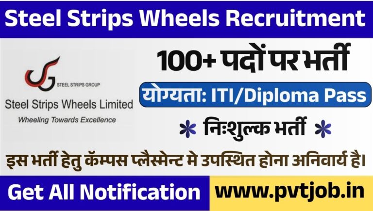 Steel Strips Wheels Recruitment 2026