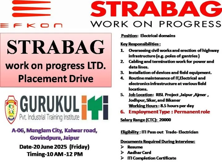 Efkon India (Strabag) Recruitment 2025