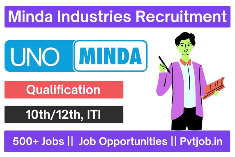 Minda Industries Ltd Job Vacancy