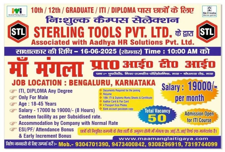 Sterling Tools Pvt Ltd Recruitment