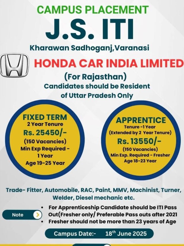 200+ Job Opportunity in Honda Cars Limited for Freshers
