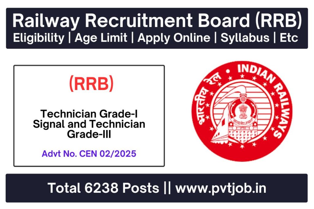 RRB Technician Recruitment 2025