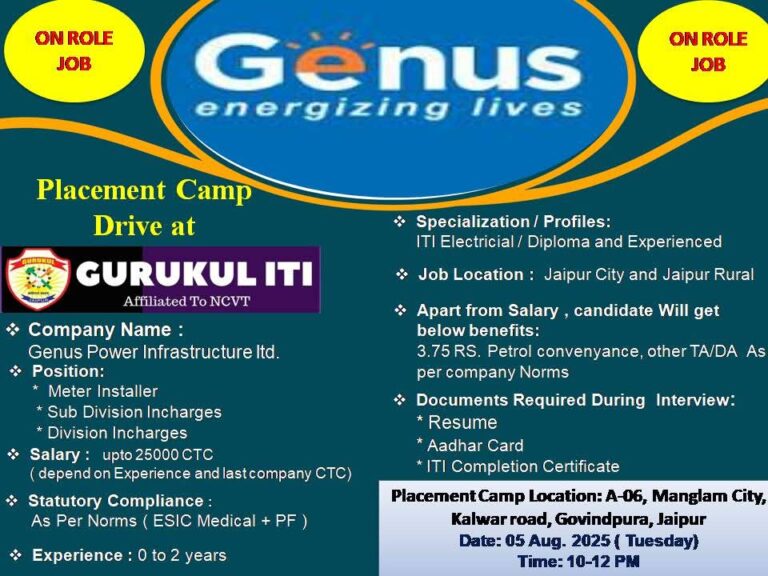 Genus Power infrastructure campus %