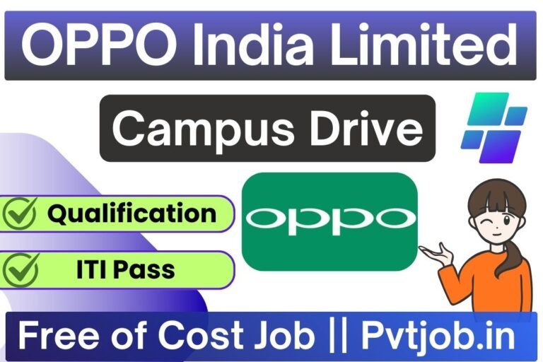 OPPO Mobiles India Limited Recruitment 2025