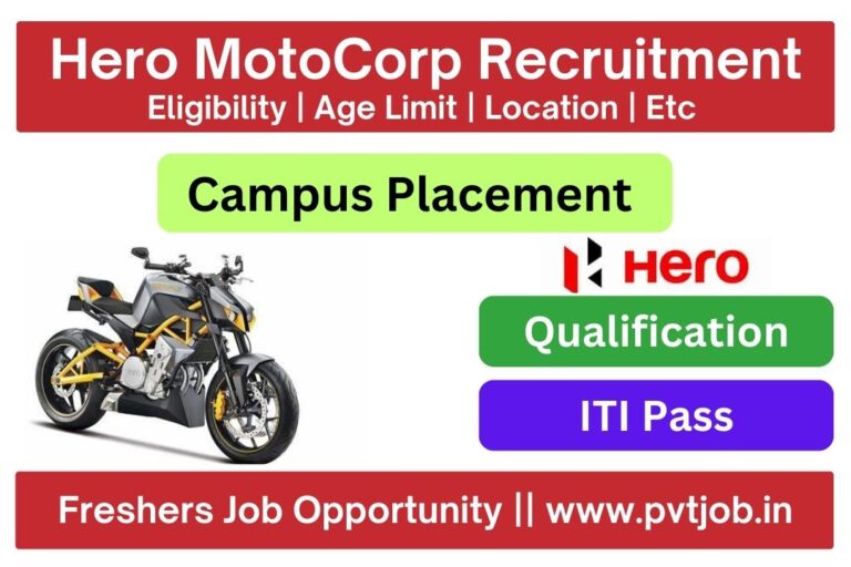 Hero MotoCorp Recruitment