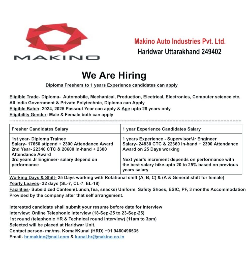 Makino Walk in interview %