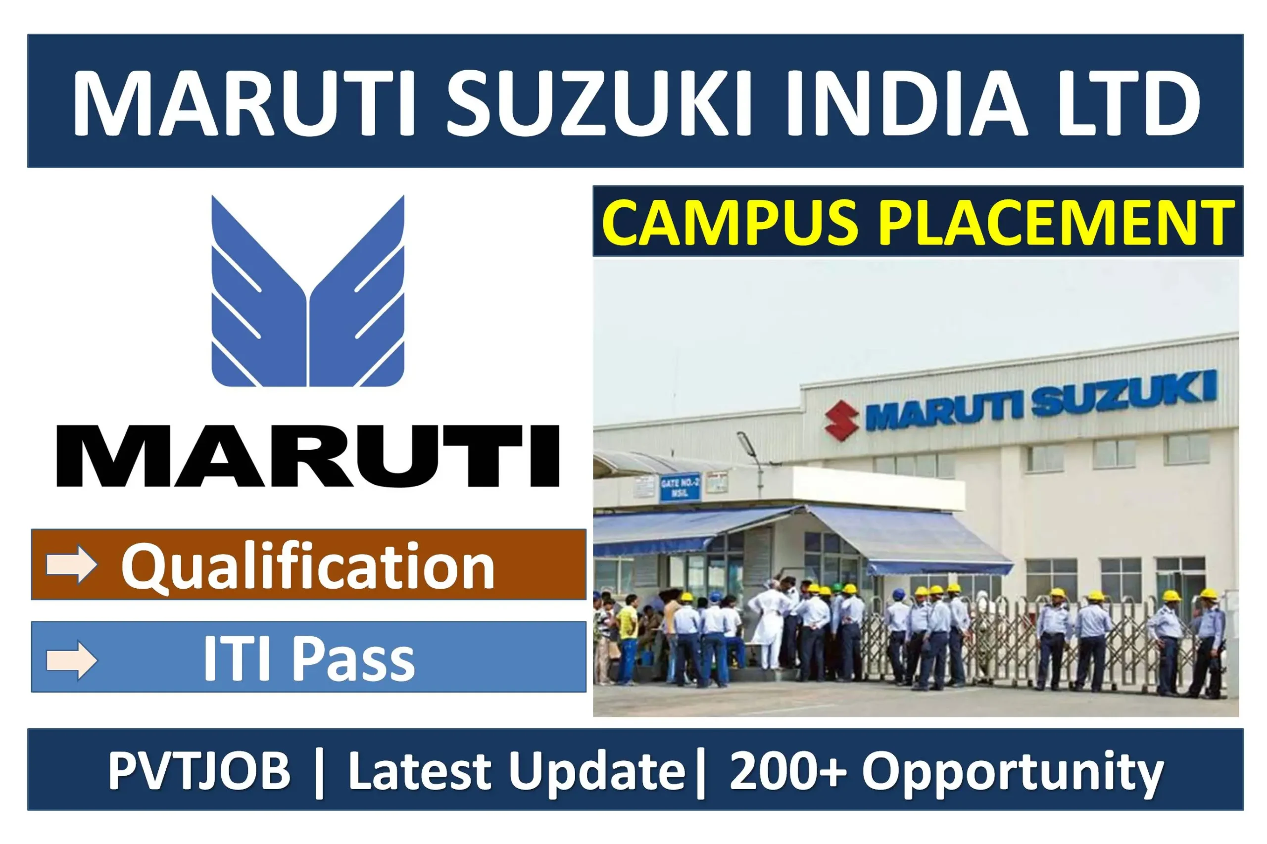 Maruti Suzuki ITI Campus Placement 2025