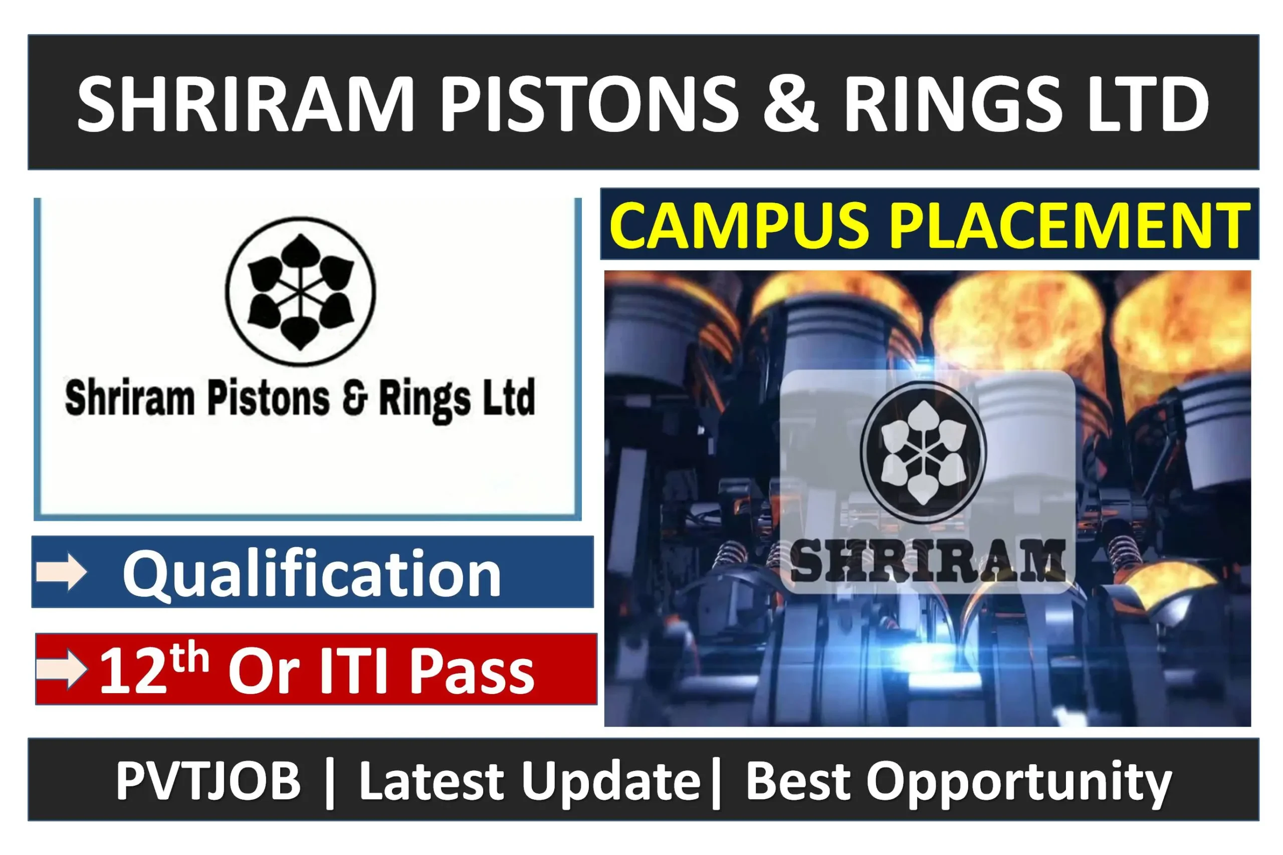 Shriram Pistons & Rings Ltd Vacancies 