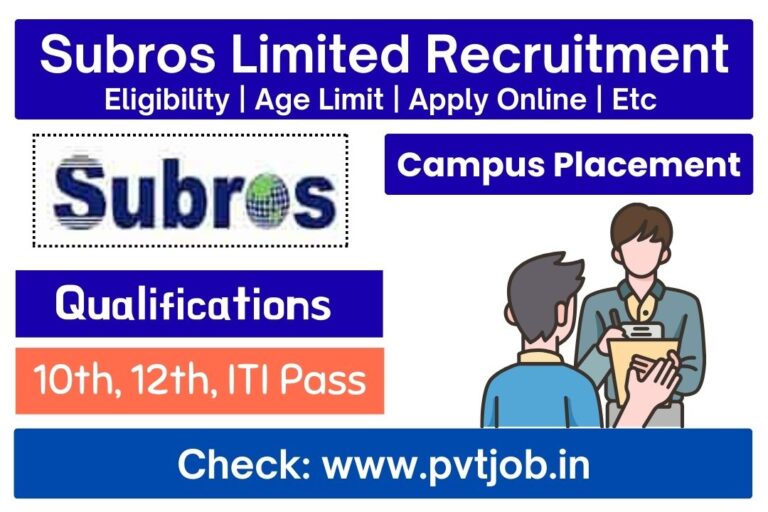 Subros Limited Recruitment