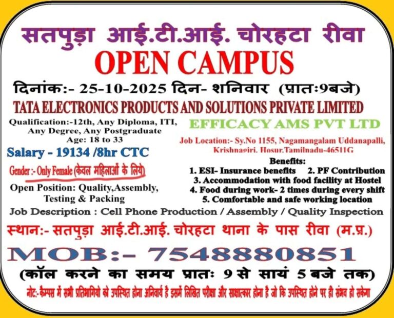 Satpuda ITI Rewa MP %