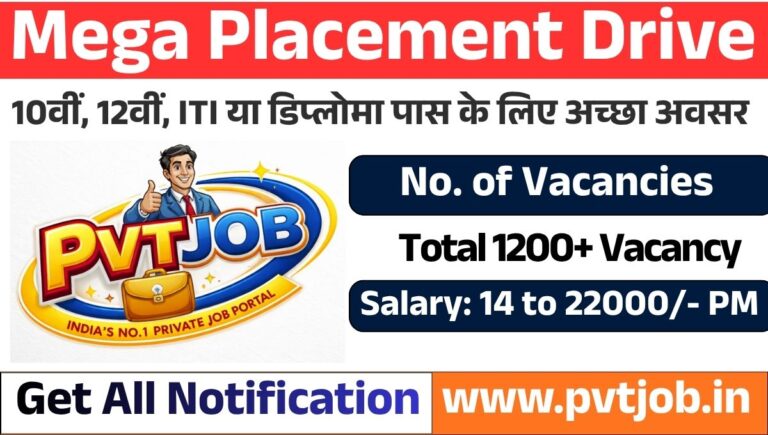 Mega Placement Drive 2026