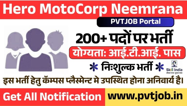 Hero MotoCorp Neemrana New Vacancy 2026