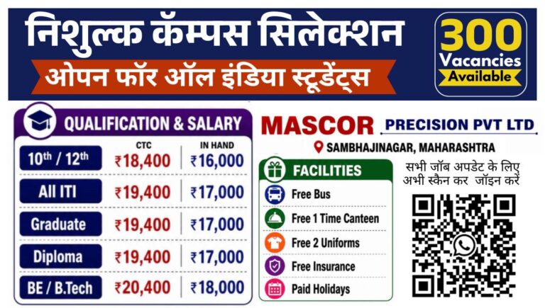 Sujan ITI Campus Placement 2026