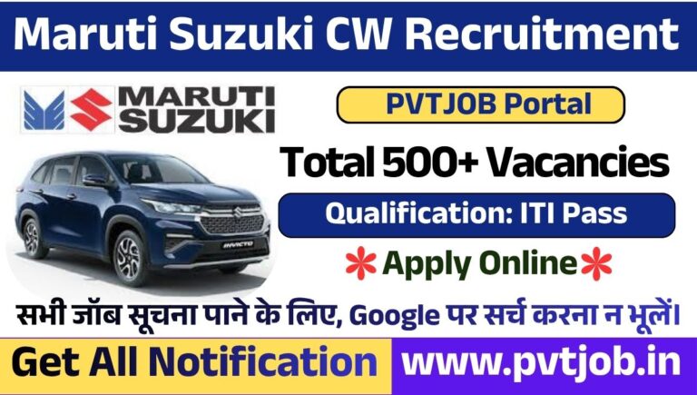 Maruti Suzuki CW Recruitment 2026