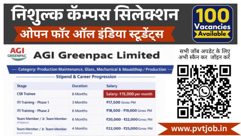 AGI Greenpac Limited Vacancy 2026