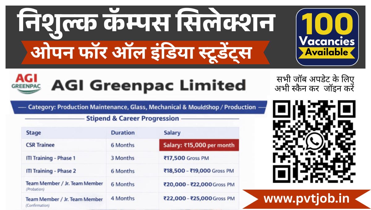 AGI Greenpac Limited Vacancy 2026