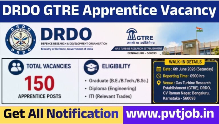 DRDO GTRE Apprentice Recruitment 2026