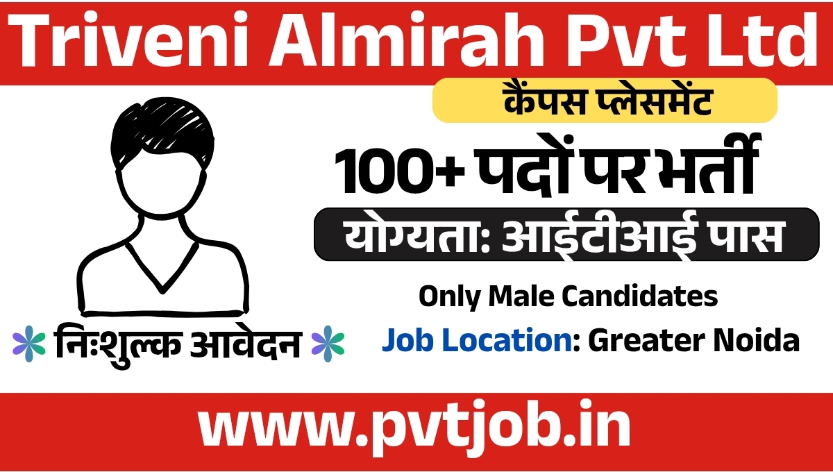 Triveni Almirah Pvt Ltd Recruitment 2026