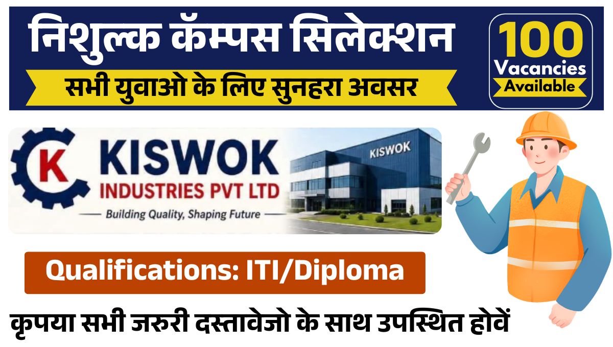 Kiswok Industries Ltd Vacancy 2026