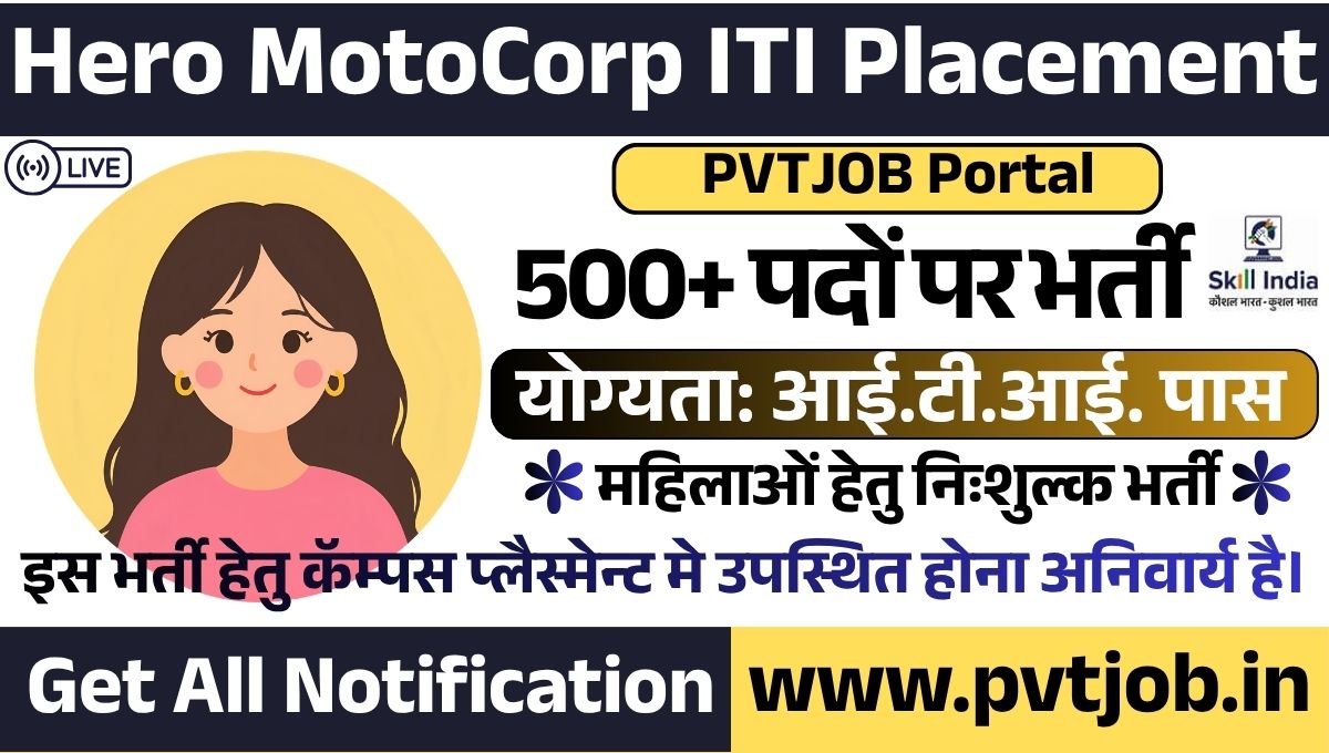 Hero MotoCorp Recruitment 2026 For Female: Check Now, Latest Job Opportunity 1 Hero MotoCorp Recruitment 2026 For Female